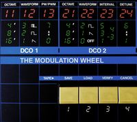 The Modulation Wheel
